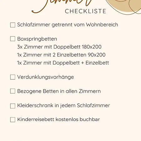 I Weitblick Grömitz